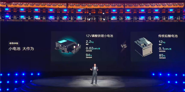 體育博彩：全球唯一！比亞迪插電混動車用上12V磷酸鉄鋰電池：車電同壽
