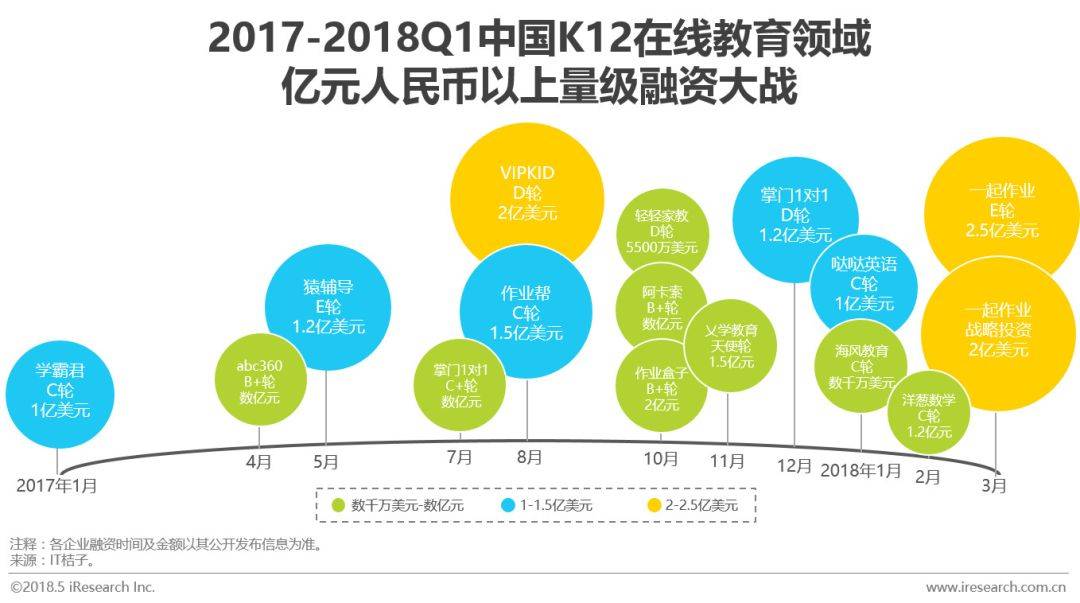 {21點}(k12教育机构排名榜)