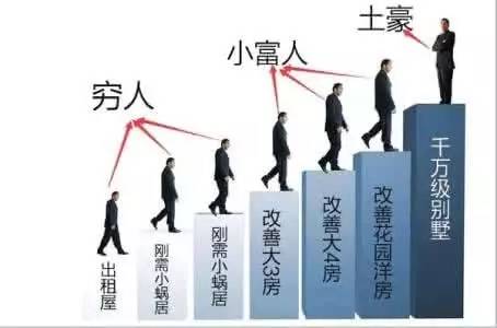 {百家樂}(投资30元一小时赚600) {百家樂}(投资30元一小时赚600)
